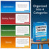 Christian Culture (Singles Edition) - Conversation Starters for Meaningful Discussion Between Christian Singles