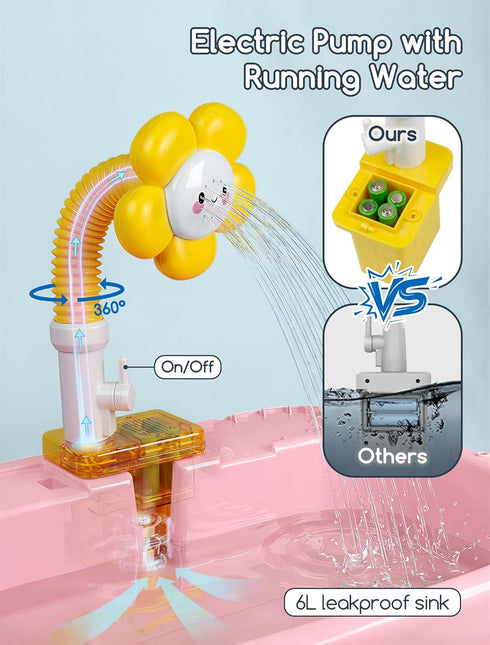 1-3 Summer Playset OKPOW Water Table for Toddlers with Pump: Play Sink with Running Water for Outdoor Indoor Activity
