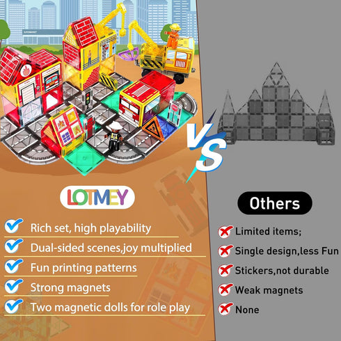 Set 2 3-5 5-7 8-12,STEM 3+ Magnetic Tiles Road with Cranes & Double-Sided Magnet Tiles,Boys Toys for Ages Magnetic