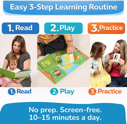 1,2 6,8,12,15,18+,24 1+,1-2,1-3 Toddler Learning Activities & Games,Board Books,Flash Cards,and Toys for Infant, Year