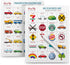 Car Bingo - Road Trip Essentials, Activities and Games for Kids Ages 4-8