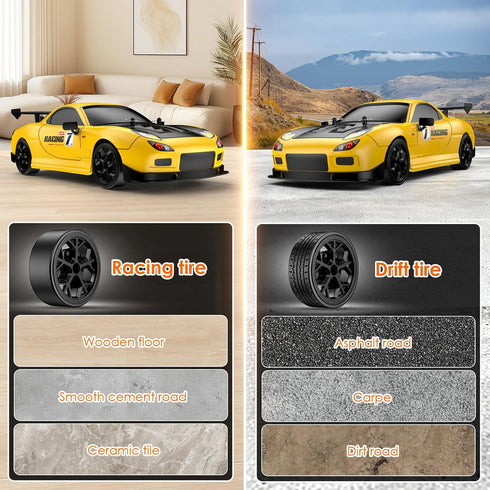 ReinbowRiff 1:14 4WD 2.4GHz 28km/h RC Drift Car, Drift Remote Control Car Drift RC Car, LED Lights,Racing and Drift