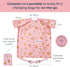 6-36 BIBaDO - Long Sleeve Baby Bibs - Babies & Toddlers Months - Coverall Baby Led Weaning Bib - Easy Wipe, Soft