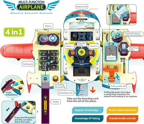 Dwi Dowellin Airplane Car Toy, Steering Wheel Toys for 3-6 Year Olds with Sound and Light, Educational Gift, Blue
