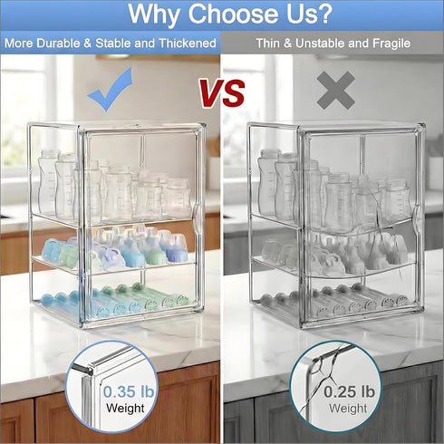 Countertop, Baby Bottle Storage Organizer for Large Clear Bottle Organizer, Baby Bottle Storage Organizer for Bottles