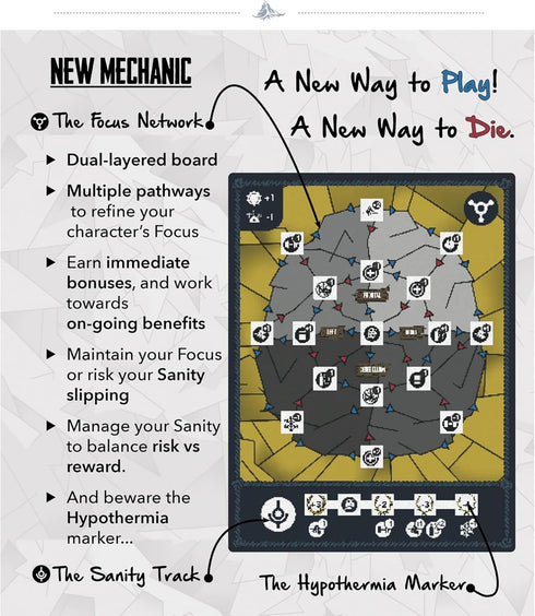 Summit: Sanity Expansion Board Game, Survive The World's Deadliest Mountain, 1-6 Players, Ages 14+, 60 Min Survival &