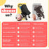 SnoozeShade 6m+ 99% 50+) Plus Extra, Stroller Sun Shade, Mosquito Net for Babies, Blocks of UV (UPF Universal Fit