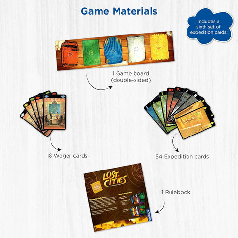 Lost Cities Card Game with 6th Expedition