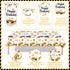 24 Construction Birthday Party Supplies for Guests - Decorations Include Plates, Napkins, Cups, Tablecloth, Cake