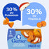 2nd 4 2-Pack (Pack 8) Gerber Baby Food Foods Blends, Sweet Potato Apple Pumpkin Puree, Veggie Power, Natural & Non-GMO