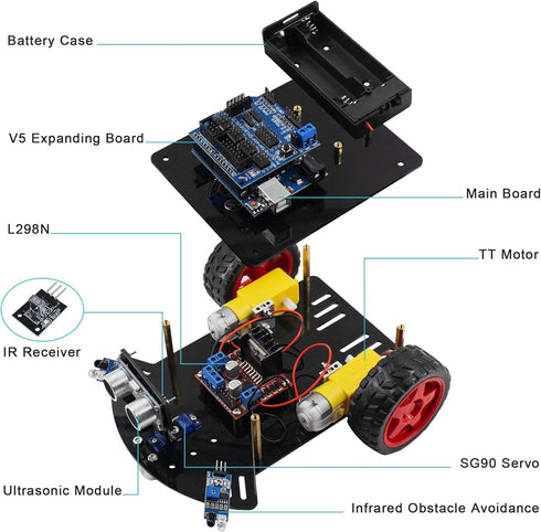 Kit,2WD Hosyond Smart Robot Car Remote Control Car Compatible with Arduino IDE with Tutorail