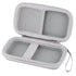 khanka Hard Travel Case for RG28XX Retro Handheld Game Console, Case Only, White
