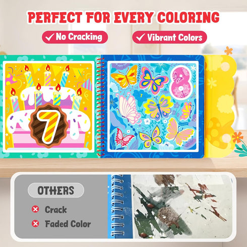 2 Packs 3-5, 28 JoyCat Reusable Water Coloring Book for Toddlers Pages Alphabet & Number Tracing Magic Water Drawing