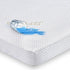 Feisaibaoly Waterproof Pack and Play Sheet Quilted, Small Baby Mattress Cover 39"27"5" -