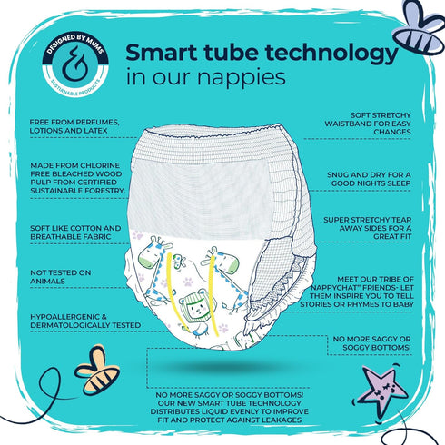 5 (20 100% Mum & You Nappychat Premium Performance Eco Diaper Pants, Size diapers) Smart Tube Technology Leak
