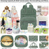 Backpack Tenot Diaper Bag Tote with Insulated Pockets for Men Baby Boys Girls Newborn Unisex Tactical Large Capacity