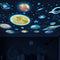 Glow in The Dark Stars and Planets for Ceiling, Glow Solar System