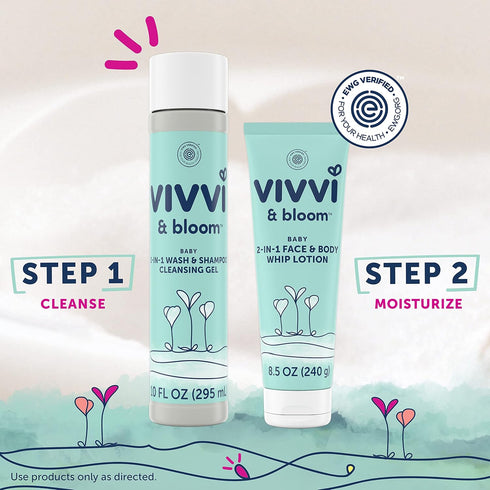 2-in-1 8.5 oz (Pack 1) Vivvi & Bloom Gentle Baby Lotion, Face and Body, for Delicate & Sensitive Baby Skin