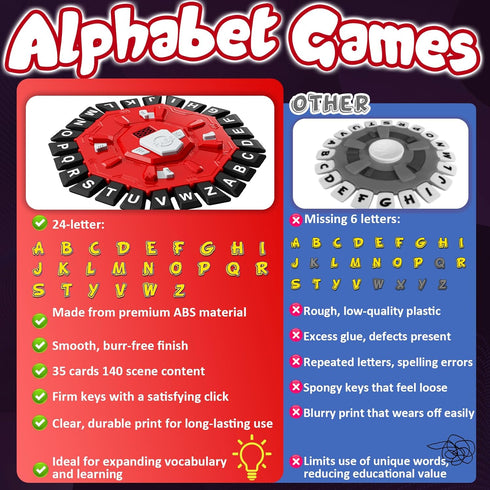 3+ Word Game with LED Display, Alphabet Games, Fast-Paced Family Board Game for Learning Playing Game Gifts for Ages