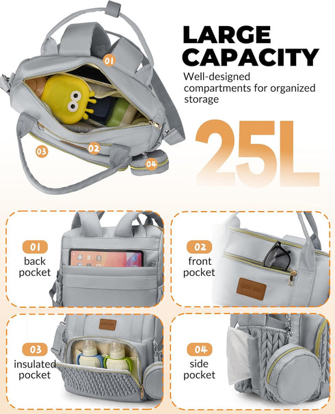 ZCSERTGI Backpack Backpacks,Newborn Diaper Bag,Stylish Waterproof Baby Diaper Bags with Changing Pad,Insulated