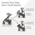 UPPAbaby Lower Adapter for Vista/Vista V2 Strollers, Compatible with RumbleSeat V2+, Bassinet, Aria, Mesa V2