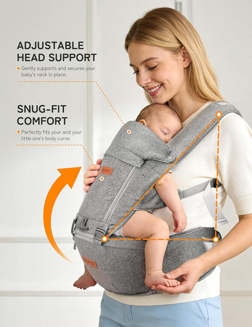 6-in-1 besrey Ergonomic Baby Carrier with Hip Seat, No Back Pain Support, Breathable Mesh, Positions, Newborn