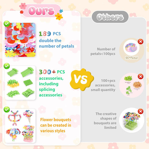 300+PCS 2026 4 5 6 7 8+ GirlsHome Fabric Flower Bouquets Toys, Upgrade DIY Flower Making Kit for Kids, Reusable Arts