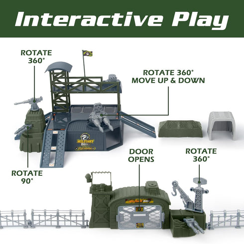 Set 13 XDUOYJOY Military Base Toy, Army Toys with Vehicles Airplane Tank Trucks Helicopter Fighter Jet, Play Mat
