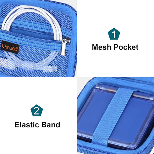Canboc Carrying Case for RG35XXSP Handheld Game Console - Blue Storage Box with Mesh Pocket for Cable
