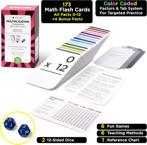 173 (3.1 5.2), 012 1 2 26 Award-Winning Multiplication Flash Cards Jumbo Cards x All Facts Fact & Visual Aid Per Card