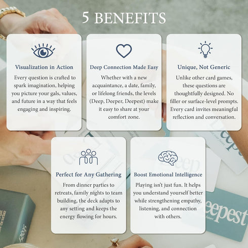 Daily Dopamine Dive Deep Conversation Cards - Get to Know Each-Other Ice-Breaker - Deep & Meaningful Conversations