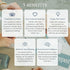 Daily Dopamine Dive Deep Conversation Cards - Get to Know Each-Other Ice-Breaker - Deep & Meaningful Conversations