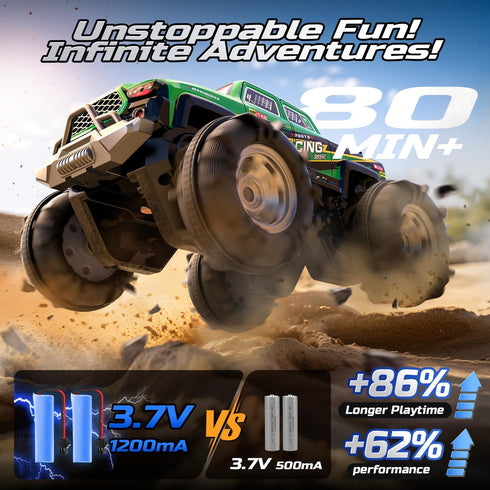 BG028 IPX7 2.4GHz 4WD 360Rotation,Flowing Light,40mins DEERC Amphibious RC Monster Truck/Boat, Waterproof Remote