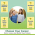 812 BeFree for HOMSTERS: Family Strategy Board Game Financial Literacy, Career & Investing | Ideal for Kids Ages (Adult