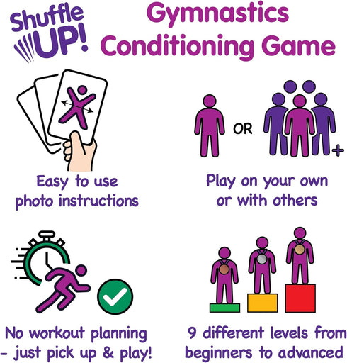 70+ 2 Shuffle Up Gymnastics Card Games - Fun & Active Skills Cards for Kids, Fitness Cards Develop Fundamentals