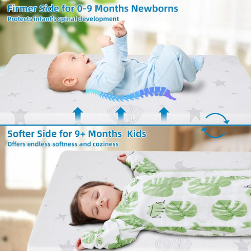 HDJOAPS Pack 38"x26"x1.5", Pack and Play Mattress Pad Breathable Hypoallergenic High Density Foam Portable n Play