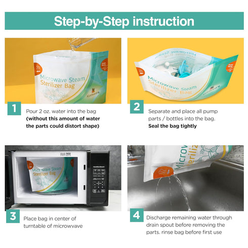 10 Pack Microwave Sterilizer for Baby Bottles Pacifier Sanitizer and Breast Pump Sterilizer Bags Portable Travel