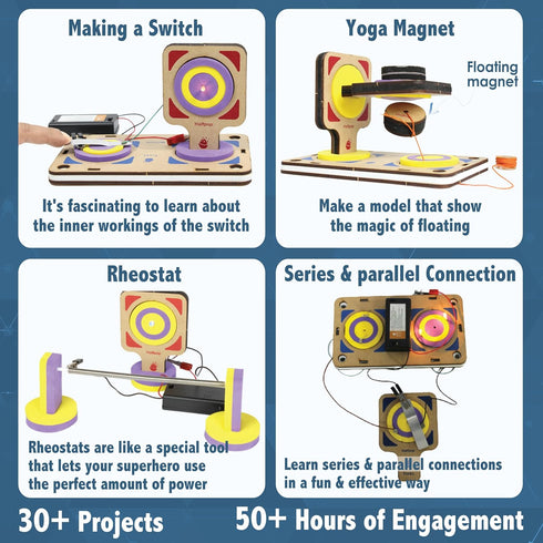 ButterflyEdufields STEM Toy - 30in1 Kits for Kids Age 8-12, Electricity & Magnetism Science Project Kit