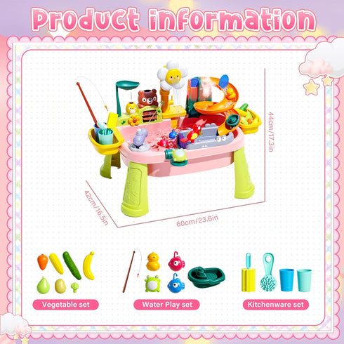 OLHKYN 2026 3+ Upgraded Toddler Sand Water Table Toy with Electric Water Pump, Kids Sand Water with Faucet/Play Food