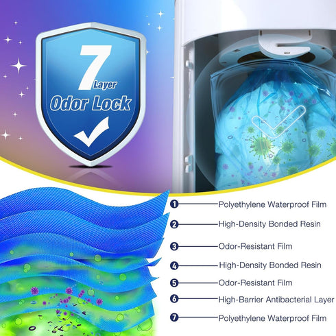 Eyssu 40 Pack, Arm&Hammer 1280 Diaper Pail Refill Bags Compatible with Disposal System, Diaper Bags with Upgraded Odor