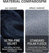 BASILKIT Universal Stroller Footmuff for Baby, Winter Baby Stroller Bunting Bag, Warm Soft Ultra-fine Fleece Stroller