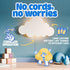 Tip perk Floating Cloud Wall Lamp for Baby Nursery | Cute Floating Cloud Lamp for Kids Bedroom | Battery-Operated