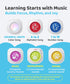 612 13 BEST LEARNING Learning Cube Montessori Learning Cube for Babies Months & Toddlers Musical Sensory Activity Cube