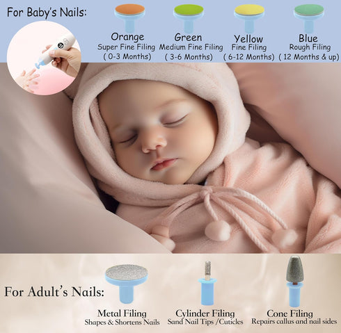 Rechargeable Baby Nail Trimmer Kit - 22 in 1 with LCD Display, 13 Extra Replacement Tools for Newborn Toddler Nail