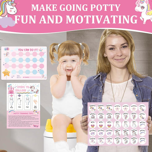 Unicorn Potty Training Chart for Toddler Girls - Potty Training Sticker Chart for Girls Potty with Sticker, Sticker