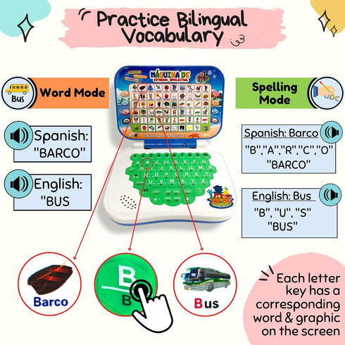 ZEENKIND Spanish & English Small Talking Laptop Toy for Kids 2-4 Years, Learn Alphabet, Numbers, Words, Math