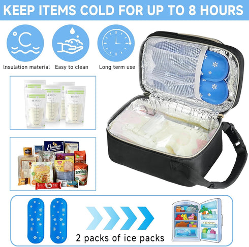 ZIOZERTT S1 S2 Pack,Bag Breast Pump Bag Compatible with Spectra and with Insulated Compartment and Water Resistant