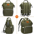 LIMHOO Backpack Diaper Bag for Men Dad, Waterproof Large Canvas Camo Nappy Bags, Baby Care Bag (Army Green)