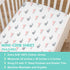 100% American Baby Company Printed Natural Cotton Jersey Knit Fitted Portable/Mini-Crib Sheet, Pink Whale, for Girls