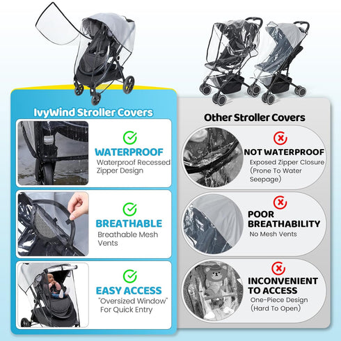Clear Stroller Rain Cover, Universal Stroller Accessories, Waterproof Travel Weather Shield with Breathable Ventilation